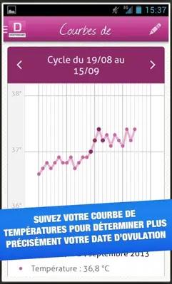 Ovulation android App screenshot 5